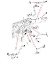 Cooling System Pipes & Hoses