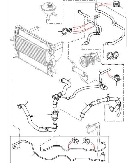 2.2 & 2.4 Puma Radiator Hoses, Thermostat & Expansion Tank