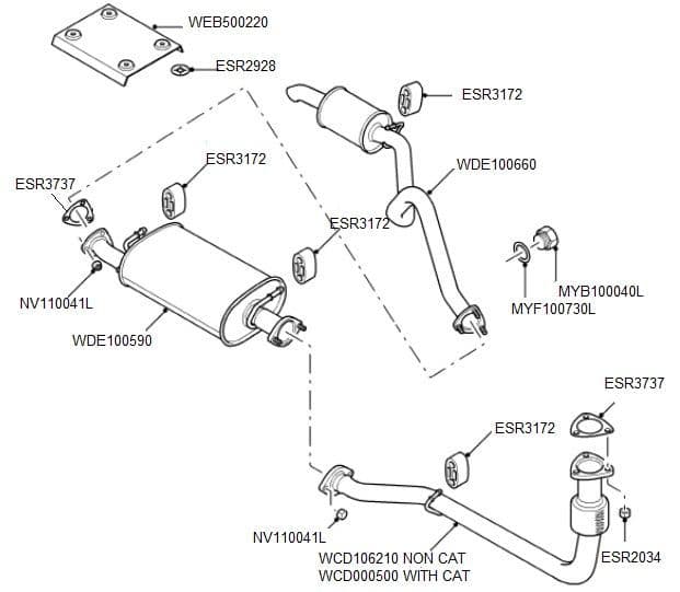 2.5 Td5 Exhaust System