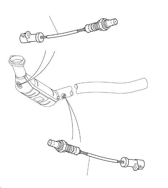 3.0 & 4.0 Petrol Exhaust Sensors