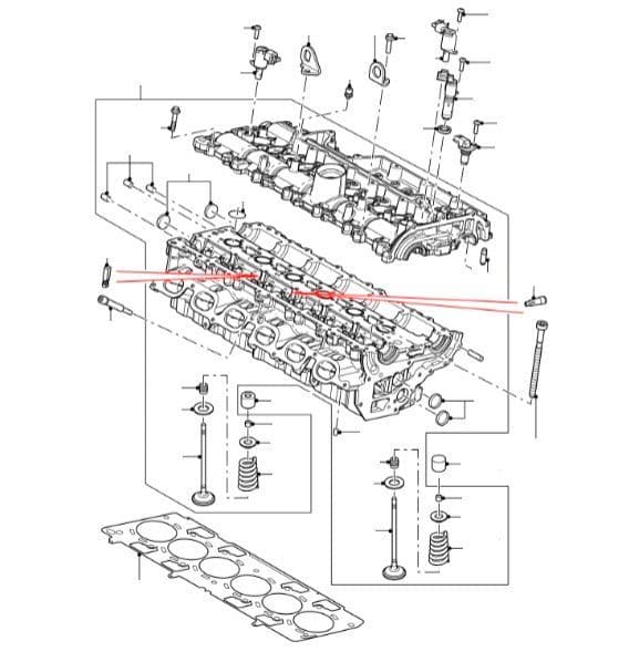 3.2 Cylinder Head, Gasket & Valves