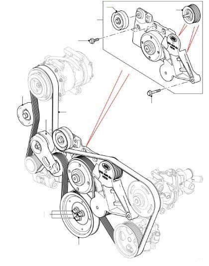 Auxiliary Drive Belt & Pulleys 2.2 With AC