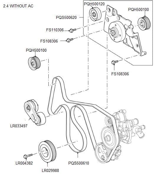 Auxiliary Drive Belt & Pulleys 2.4 No AC