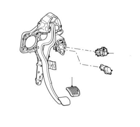 Brake Light Switch & Pedal Rubbers