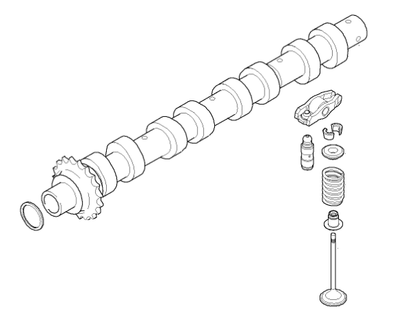 Camshafts & Valves