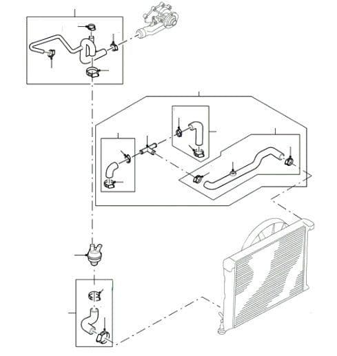 COOLANT HOSES - V8