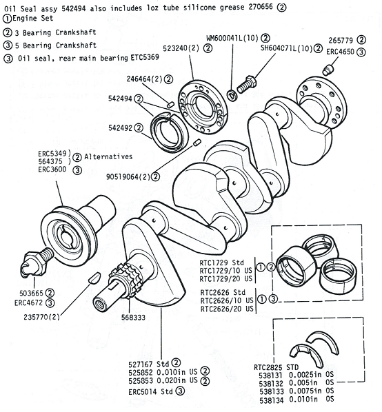 Crankshaft