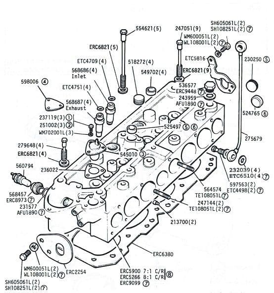 Cylinder Head