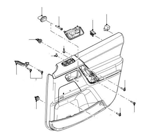 Door Interior Panel Trim Clips