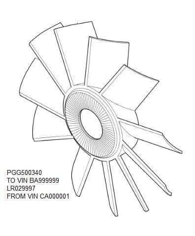 Fan 2.2 & 2.4 Duratorq