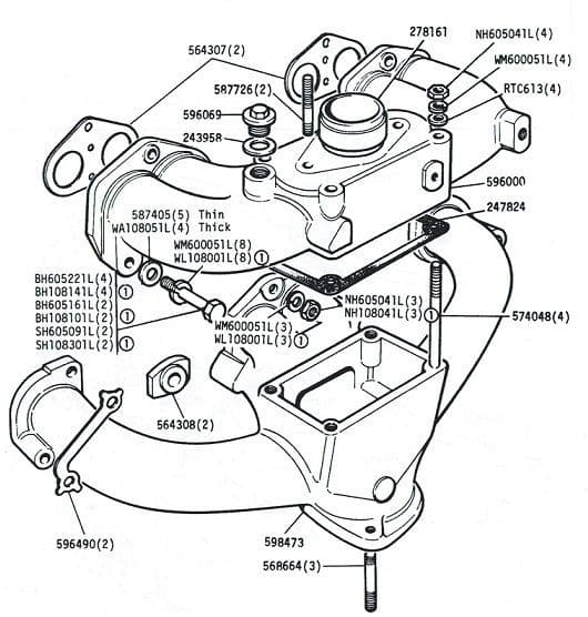 Manifolds