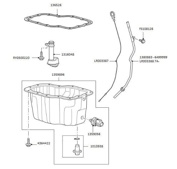 Oil Sump Pan & Level Indicators