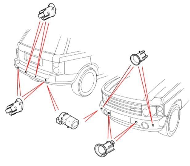 Parking Sensors to VIN 9A999999