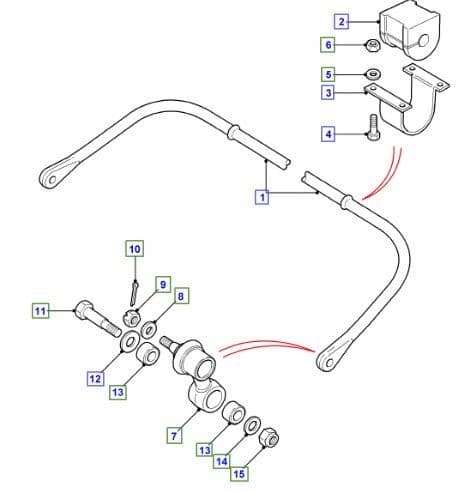 Rear Anti Roll Bar & Fixings