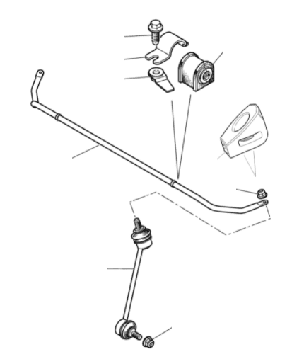 Rear Anti Roll Bar, Mountings & Links