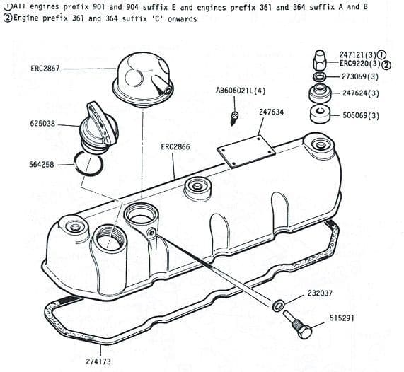 Rocker Cover