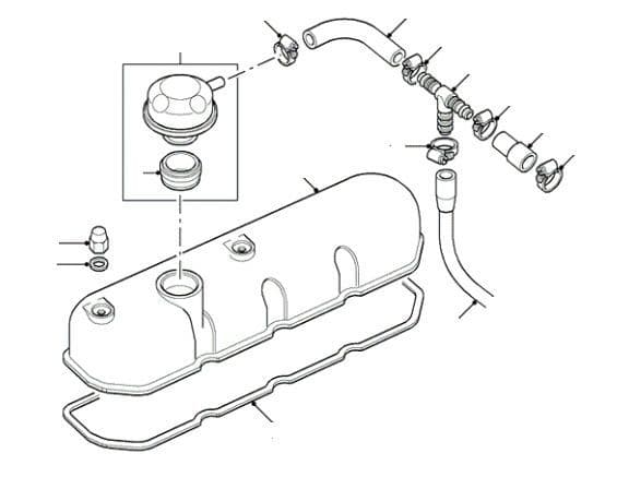 Rocker Cover - Petrol