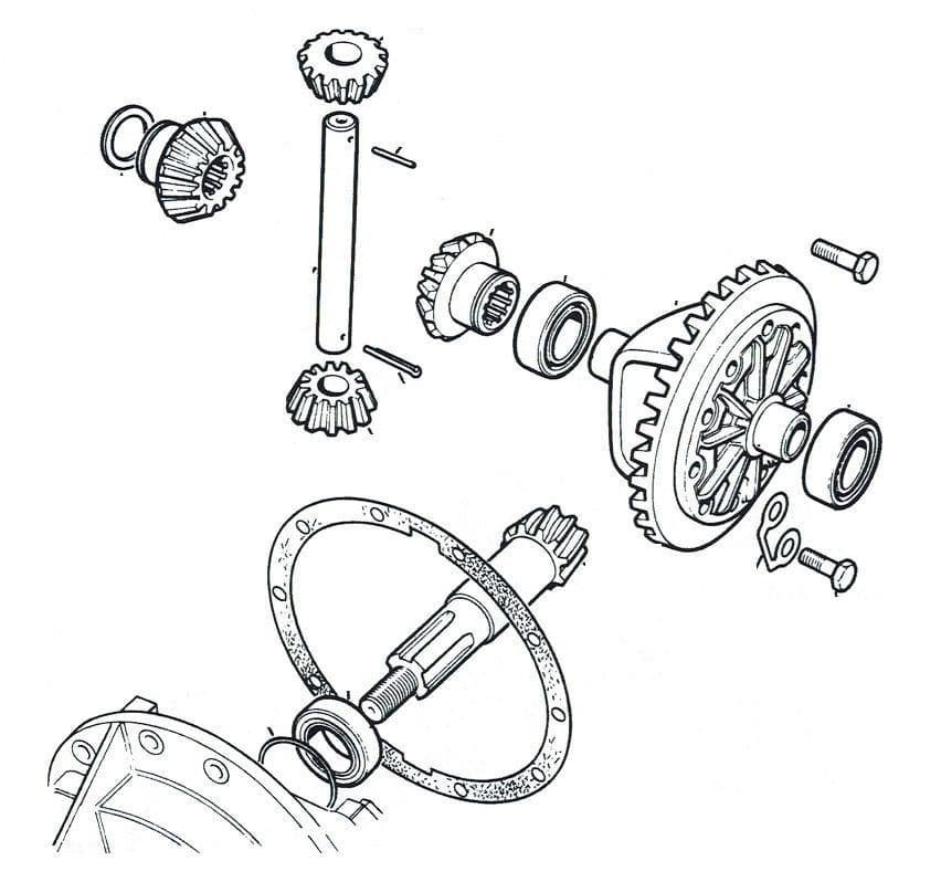 Series III Differential Gears Axle Suffix C onwards