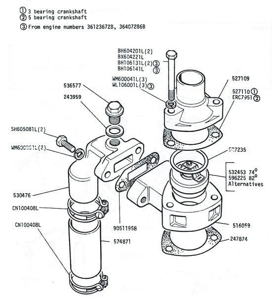 Thermostat