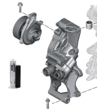 Water Pump & Thermostat