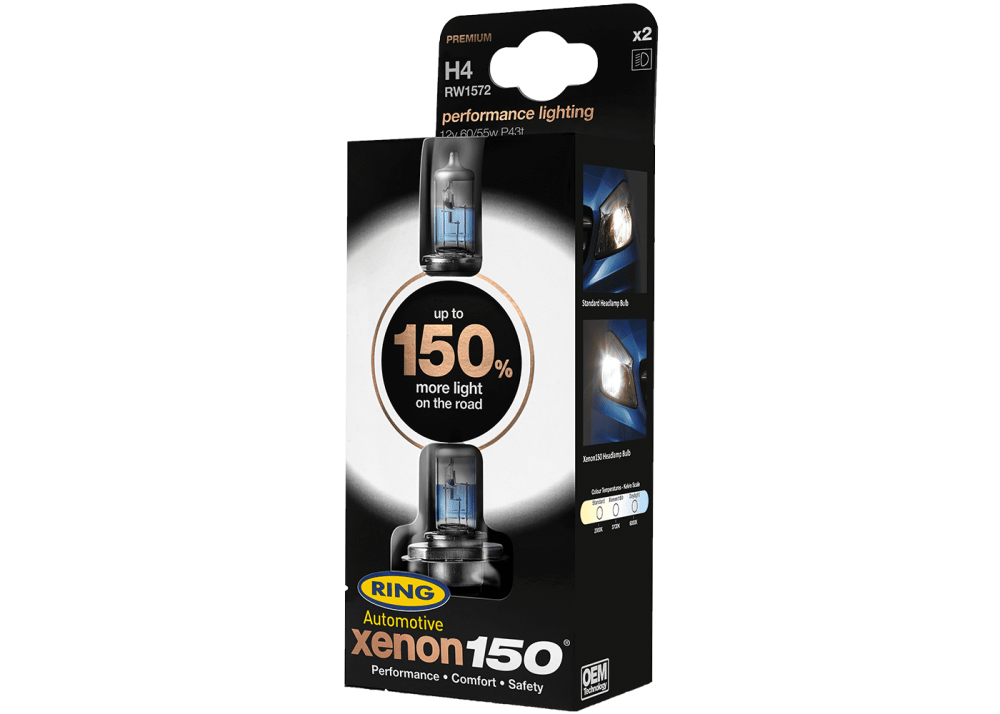 KIT504L LHD Defender Ring Xenon 150 Headlamp Set